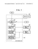 IMAGE DISPLAY APPARATUS AND IMAGE DISPLAY METHOD diagram and image