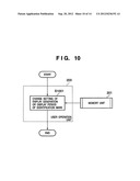 IMAGE DISPLAY APPARATUS AND IMAGE DISPLAY METHOD diagram and image