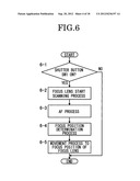 IMAGING DEVICE AND IMAGING METHOD diagram and image