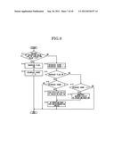 IMAGING DEVICE AND IMAGING METHOD diagram and image