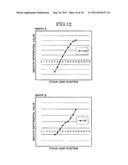 IMAGING DEVICE AND IMAGING METHOD diagram and image