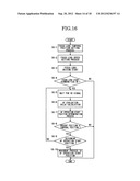 IMAGING DEVICE AND IMAGING METHOD diagram and image