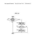 IMAGING DEVICE AND IMAGING METHOD diagram and image