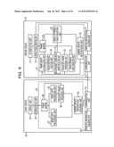 INFORMATION PROCESSING APPARATUS, IMAGE TRANSMITTING PROGRAM, IMAGE     TRANSMITTING METHOD AND IMAGE DISPLAY METHOD diagram and image