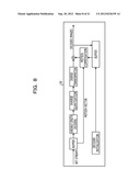 INFORMATION PROCESSING APPARATUS, IMAGE TRANSMITTING PROGRAM, IMAGE     TRANSMITTING METHOD AND IMAGE DISPLAY METHOD diagram and image