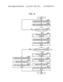 INFORMATION PROCESSING APPARATUS, IMAGE TRANSMITTING PROGRAM, IMAGE     TRANSMITTING METHOD AND IMAGE DISPLAY METHOD diagram and image