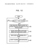 INFORMATION PROCESSING APPARATUS, IMAGE TRANSMITTING PROGRAM, IMAGE     TRANSMITTING METHOD AND IMAGE DISPLAY METHOD diagram and image