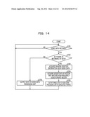 INFORMATION PROCESSING APPARATUS, IMAGE TRANSMITTING PROGRAM, IMAGE     TRANSMITTING METHOD AND IMAGE DISPLAY METHOD diagram and image