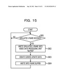 INFORMATION PROCESSING APPARATUS, IMAGE TRANSMITTING PROGRAM, IMAGE     TRANSMITTING METHOD AND IMAGE DISPLAY METHOD diagram and image