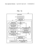 INFORMATION PROCESSING APPARATUS, IMAGE TRANSMITTING PROGRAM, IMAGE     TRANSMITTING METHOD AND IMAGE DISPLAY METHOD diagram and image