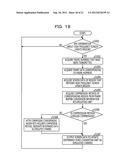 INFORMATION PROCESSING APPARATUS, IMAGE TRANSMITTING PROGRAM, IMAGE     TRANSMITTING METHOD AND IMAGE DISPLAY METHOD diagram and image