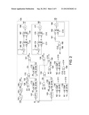 VIDEO SIGNAL PROCESSING CIRCUIT AND METHOD APPLICABLE THERETO diagram and image