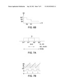 VIDEO SIGNAL PROCESSING CIRCUIT AND METHOD APPLICABLE THERETO diagram and image