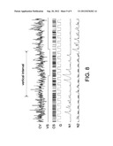 VIDEO SIGNAL PROCESSING CIRCUIT AND METHOD APPLICABLE THERETO diagram and image