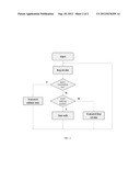 SMART REMOTE CONTROL DEVICE WITH TEXT EDITING AND BATCH TRANSMITTING     FUNCTIONALITY diagram and image