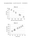 LIQUID CRYSTAL DISPLAY DEVICE AND MANUFACTURING METHOD THEREOF diagram and image