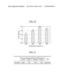 LIQUID CRYSTAL DISPLAY DEVICE AND MANUFACTURING METHOD THEREOF diagram and image