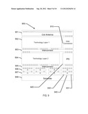 METHOD FOR USING A STACKED INTEGRATED COMPONENT MEDIA INSERT IN AN     OPHTHALMIC DEVICE diagram and image