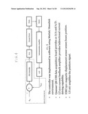 ULTRASONIC SCANNING PROBE WITH A TUNING FORK-TYPE OSCILLATOR AND FEEDBACK     CONTROL THEREOF diagram and image