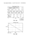 ULTRASONIC SCANNING PROBE WITH A TUNING FORK-TYPE OSCILLATOR AND FEEDBACK     CONTROL THEREOF diagram and image