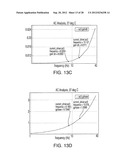 ULTRASONIC SCANNING PROBE WITH A TUNING FORK-TYPE OSCILLATOR AND FEEDBACK     CONTROL THEREOF diagram and image