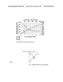 ULTRASONIC SCANNING PROBE WITH A TUNING FORK-TYPE OSCILLATOR AND FEEDBACK     CONTROL THEREOF diagram and image