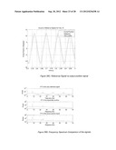 ULTRASONIC SCANNING PROBE WITH A TUNING FORK-TYPE OSCILLATOR AND FEEDBACK     CONTROL THEREOF diagram and image