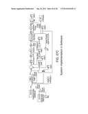 ULTRASONIC SCANNING PROBE WITH A TUNING FORK-TYPE OSCILLATOR AND FEEDBACK     CONTROL THEREOF diagram and image