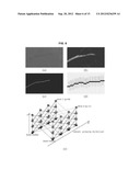 AUTOMATED DETERMINATION OF ARTERIOVENOUS RATIO IN IMAGES OF BLOOD VESSELS diagram and image