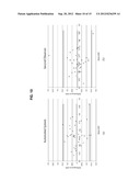 AUTOMATED DETERMINATION OF ARTERIOVENOUS RATIO IN IMAGES OF BLOOD VESSELS diagram and image