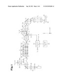 ILLUMINATION OPTICAL SYSTEM, EXPOSURE APPARATUS, AND DEVICE MANUFACTURING     METHOD diagram and image