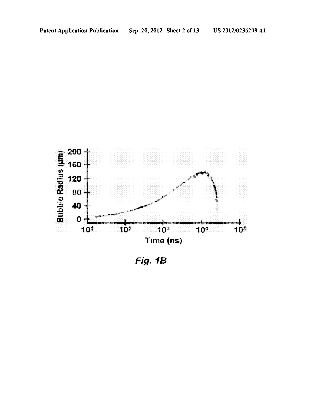 HIGH-SPEED ON DEMAND DROPLET GENERATION AND SINGLE CELL ENCAPSULATION     DRIVEN BY INDUCED CAVITATION - diagram, schematic, and image 03