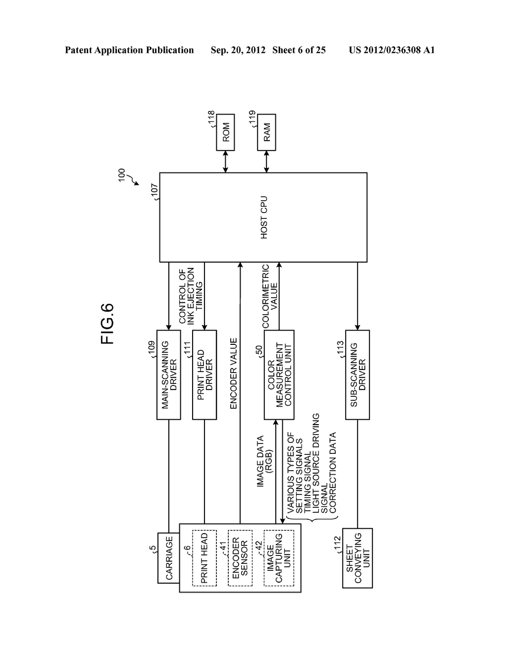 COLOR MEASURING DEVICE, IMAGE CAPTURING DEVICE, IMAGE FORMING APPARATUS,     COLOR MEASUREMENT METHOD, AND COMPUTER PROGRAM PRODUCT - diagram, schematic, and image 07