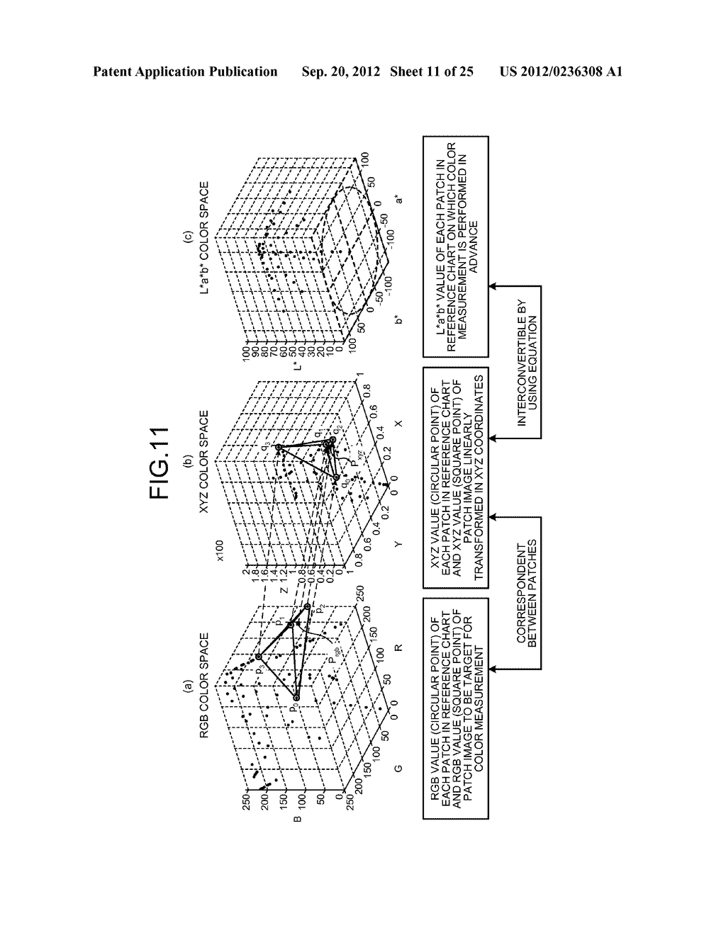 COLOR MEASURING DEVICE, IMAGE CAPTURING DEVICE, IMAGE FORMING APPARATUS,     COLOR MEASUREMENT METHOD, AND COMPUTER PROGRAM PRODUCT - diagram, schematic, and image 12