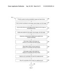 AUTOMATIC MEASUREMENT OF DIMENSIONAL DATA WITH A LASER TRACKER diagram and image