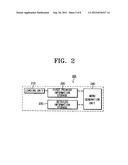 COMMON DRIVER APPLICATION DEVICE AND METHOD diagram and image