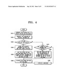 COMMON DRIVER APPLICATION DEVICE AND METHOD diagram and image