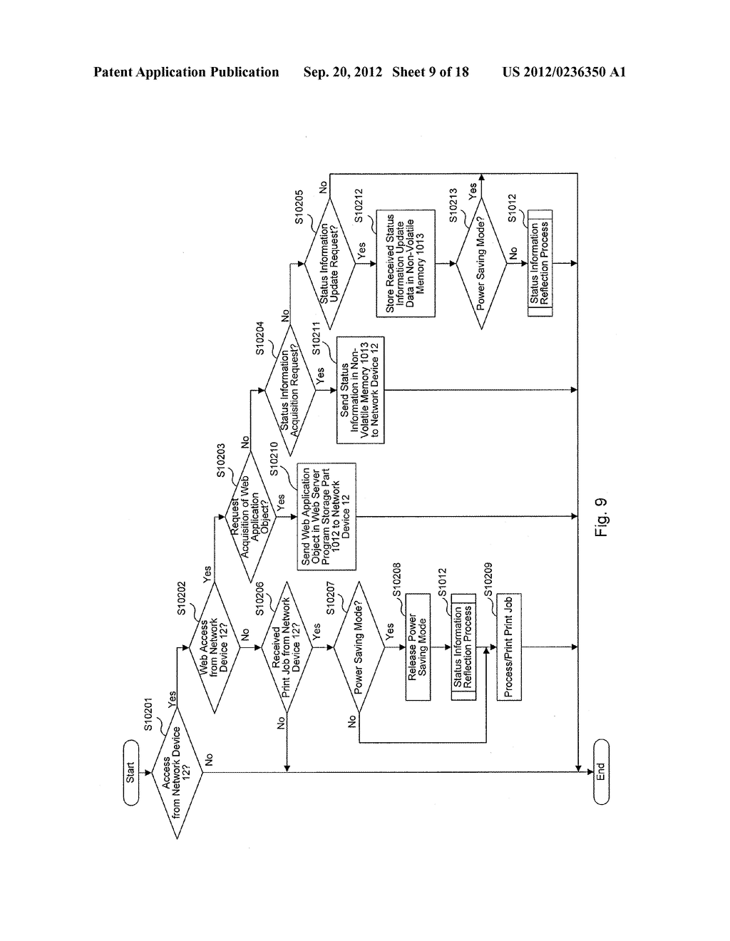 IMAGE FORMING APPARATUS AND IMAGE FORMING SYSTEM - diagram, schematic, and image 10