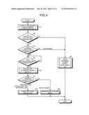 IMAGE FORMING APPARATUS, ENERGY-CONSERVATION CONTROL METHOD, AND COMPUTER     PROGRAM PRODUCT FOR ENERGY CONSERVATION CONTROL diagram and image