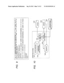 INFORMATION PROCESSING APPARATUS, INFORMATION PROCESSING METHOD, AND     PROGRAM diagram and image