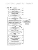 INFORMATION PROCESSING APPARATUS, INFORMATION PROCESSING METHOD, AND     PROGRAM diagram and image