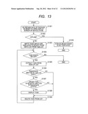 INFORMATION PROCESSING APPARATUS, INFORMATION PROCESSING METHOD, AND     PROGRAM diagram and image