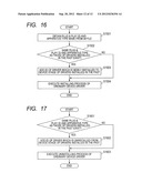 INFORMATION PROCESSING APPARATUS, INFORMATION PROCESSING METHOD, AND     PROGRAM diagram and image