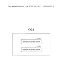 ELECTRONIC DEVICE, DATA PROCESSING SYSTEM, AND COMPUTER-READABLE RECORDING     MEDIUM diagram and image