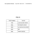 ELECTRONIC DEVICE, DATA PROCESSING SYSTEM, AND COMPUTER-READABLE RECORDING     MEDIUM diagram and image