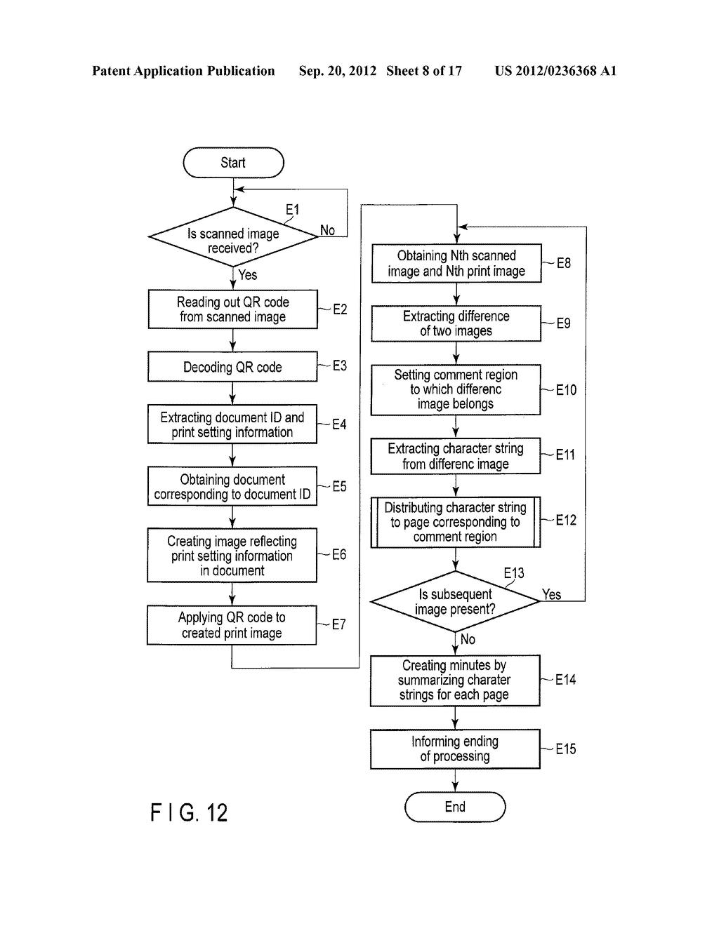 IMAGE PROCESSING APPARATUS, DOCUMENT MANAGEMENT SERVER, AND METHOD OF     IMAGE PROCESSING - diagram, schematic, and image 09