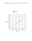 OPTICAL SEMICONDUCTOR ELEMENT, SEMICONDUCTOR LASER, AND METHOD OF     MANUFACTURING OPTICAL SEMICONDUCTOR ELEMENT diagram and image