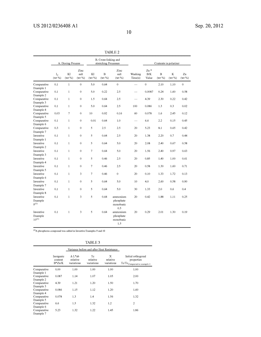 OUTSTANDINGLY DURABLE AND HEAT-RESISTANT POLARISING ELEMENT, POLARISING     PLATE AND IMAGE-DISPLAY DEVICE, AND POLARISING-ELEMENT PRODUCTION METHOD - diagram, schematic, and image 12