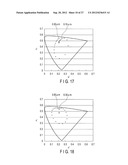 DISPLAY AND LABELED ARTICLE diagram and image