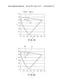 DISPLAY AND LABELED ARTICLE diagram and image